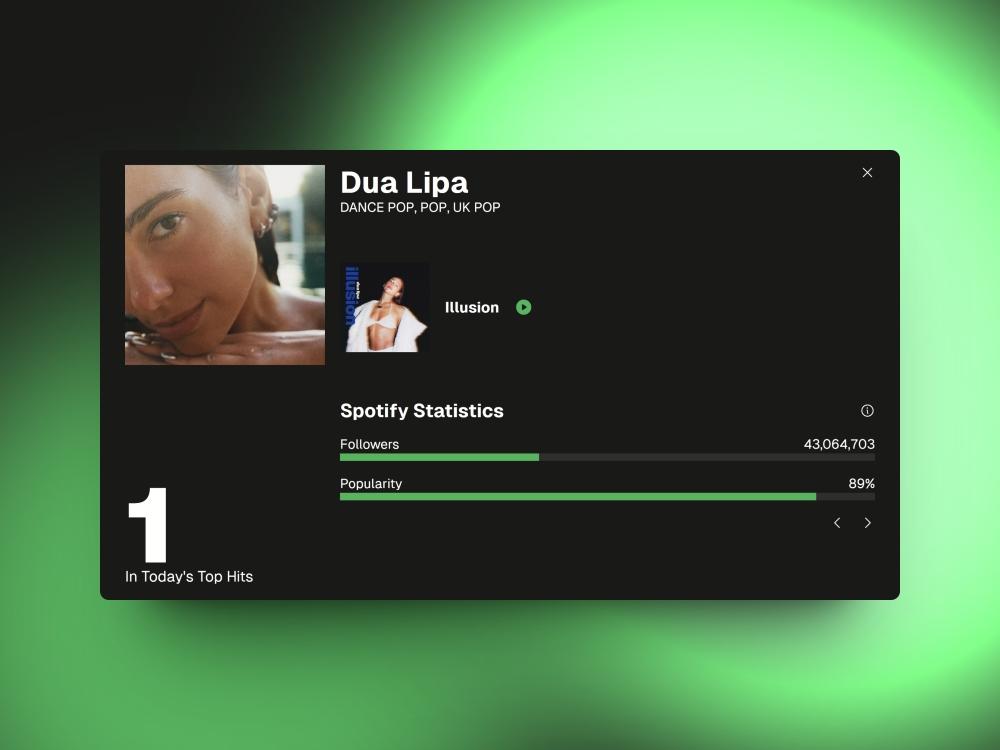Mockup of a project called Spotify Playlist Viewer
